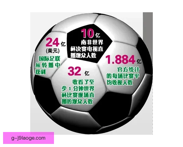 2026世界杯官方宣布为持票观众提供增强现实战术解说体验 2026世界杯官方宣布为持票观众提供增强现实战术解说体验