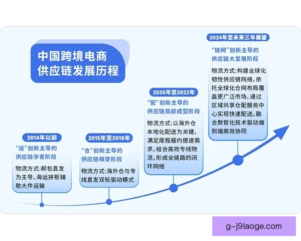 从以萨卡对阵韩国比赛看欧联杯表现稳定性变化趋势分析研究视角 从以萨卡对阵韩国比赛看欧联杯表现稳定性变化趋势分析研究视角